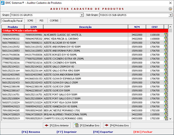 Auditoria do cadastro de produtos